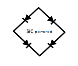 SiC-powered